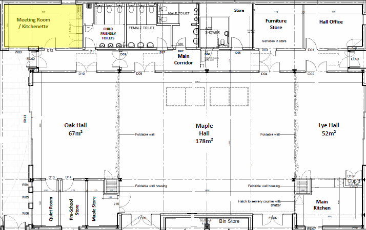 Plan of Meeting Room